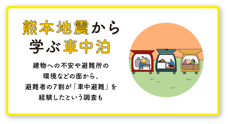 熊本地震から学ぶ車中泊の画像